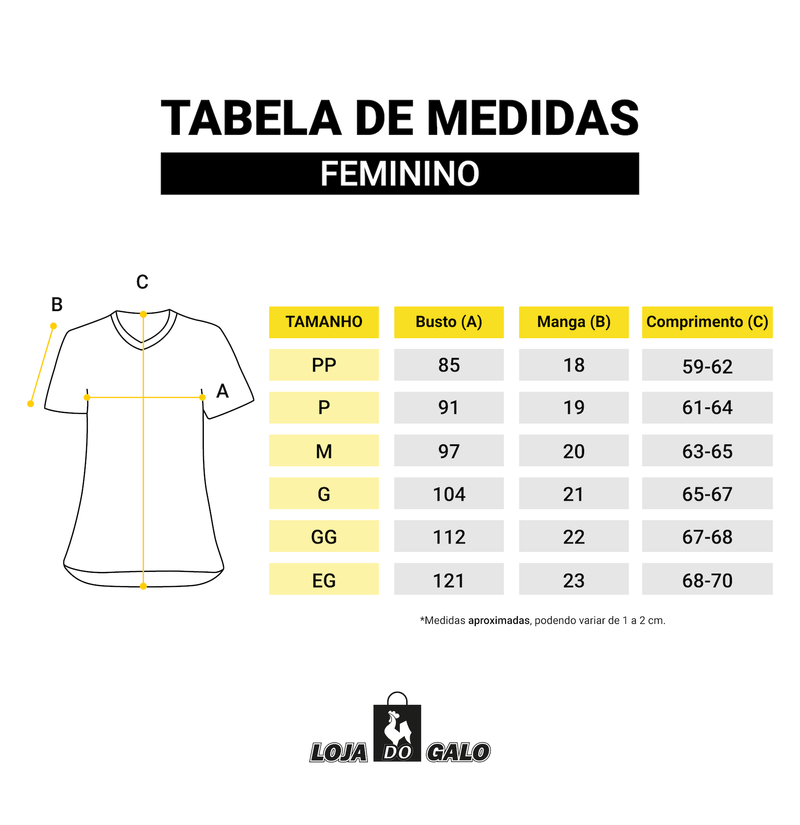 Tabela sales conversao adidas